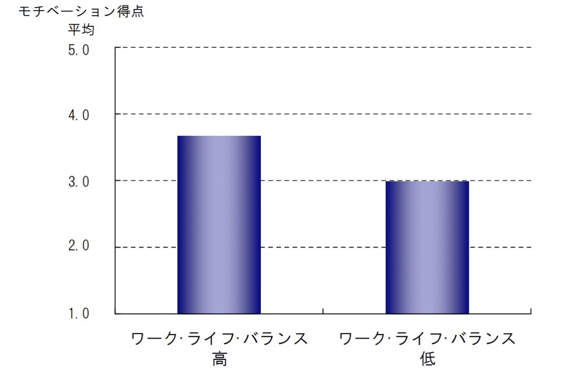 ボルボ v40 アイドリング ストップ 解除