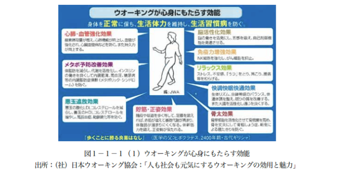 運動不足を改善!ウォーキングを導入した企業の取り組み事例を紹介